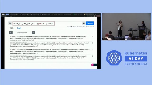 Are You Really Out of GPUs? How to Better Understand Your GPU... - Natasha Romm & Raz Rotenberg смотреть онлайн