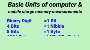 how many mb make a gb tb || mega byte or terra byte kia hota hy || mb gb tb kilo byte bit