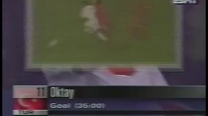 Wonderful Goal by Turkish soccer player Oktay Derelioglu on  France 98 Qualifiers