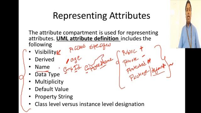 UML - Class Diagram - Representing a Class in UML - Mapping UML Class to Java Code #16 смотреть онлайн