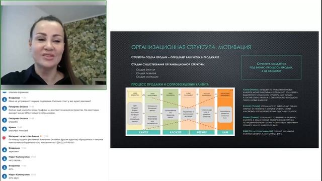 Как помочь бизнесу пережить период турбулентности? смотреть онлайн