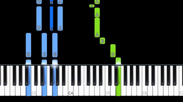 Lana Del Rey - Born To Die  (piano Tutorial)