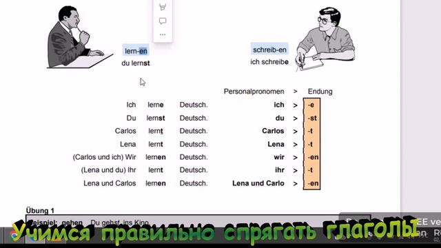Спряжение немецких глаголов относительно простое.
