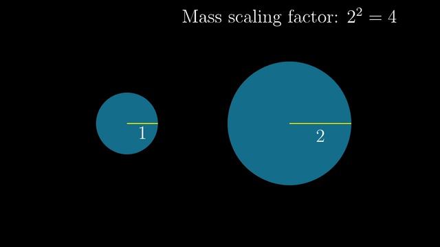 014-Fractals are typically not self-similar-(1080p60)