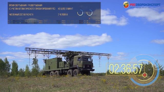 РЛС "Прима"