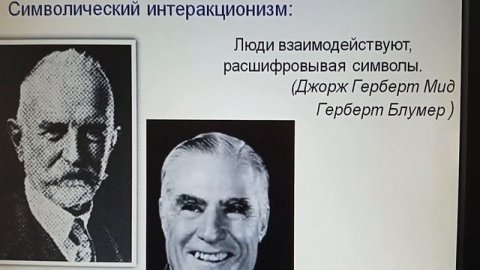 61.Теории социального взаимодействия. Символический интеракционизм