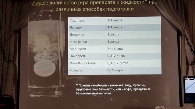 37 Королевский ЕС   Современные способы подготовки толстой кишки к эндоскопическим исследованиям и