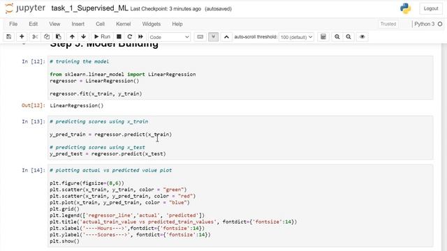 #DataScience #Machine #learning #LinearRegression #Sklearn #Beginner #Sparks_foundation