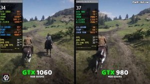 GTX 1060 6GB vs GTX 980 | Which One Is Awesome???