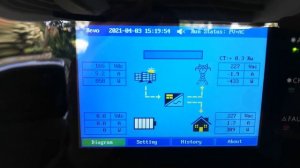 EASUN IGRID VE II / REVO II inverter 5.5kw mppt failing?