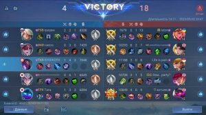 Женский турнир LADY MVP группа B  Mobile Legends: Bang Bang