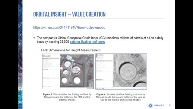 NextRise 2020 Online forum - Starburst смотреть онлайн