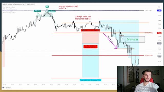 ALL Traders Should Know THIS Strategy смотреть онлайн