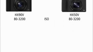 Sony HX90V vs Sony HX50V