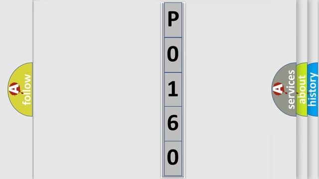 DTC Dodge P0160 Short Explanation смотреть онлайн