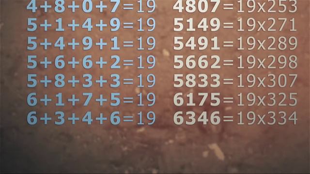 Коран содержит больше ведических истин чем Библия а кто этого не знают те запутаются и вымрут как