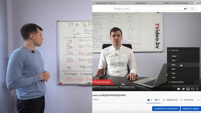 РАЗРЕШЕНИЕ КАМЕР ВИДЕОНАБЛЮДЕНИЯ!