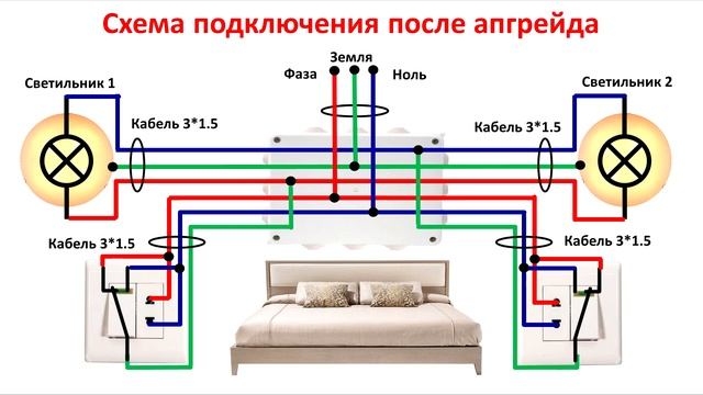 Практика. Нестандартная схема подключения проходного выключателя. Подключение розетки к выключателю