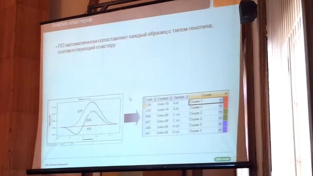 Цифровая ПЦР. Реагенты Bio-Rad для генетических исследований. Оборудование для ПЦР. И.Шахмаева. Ч.
