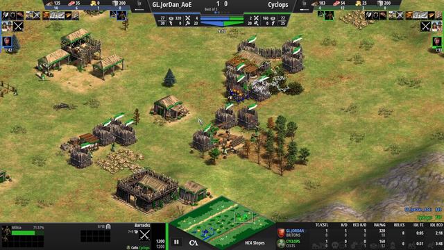 Hidden Cup 4 Qualifiers - Ro64 - Jordan vs Cyclops - Full Series смотреть онлайн