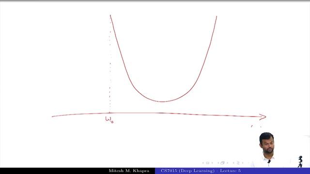 Deep Learning(CS7015): Lec 5.5 Nesterov Accelerated Gradient Descent смотреть онлайн