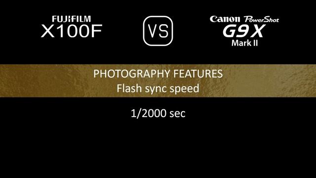 Fujifilm X100F vs. Canon PowerShot G9 X Mark II: A Comparison of Specifications смотреть онлайн
