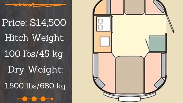 10 LIGHTWEIGHT CAMPER TRAILERS | $55,000 AND UNDER смотреть онлайн