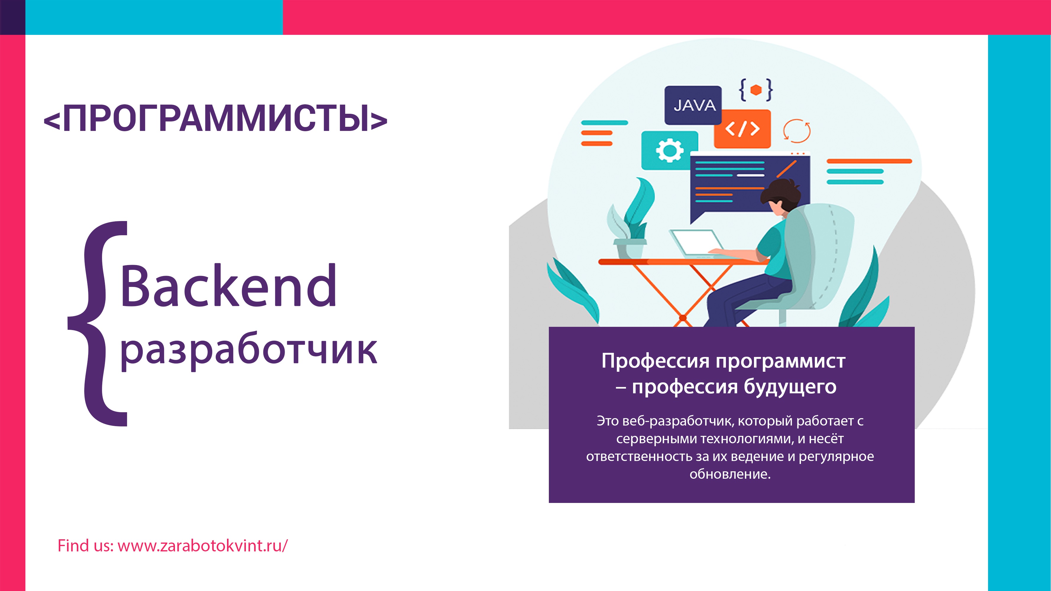 Junior backend developer. Бэкенд Разработчик. Фронтенд бэкэнд котики. Бекенд веб-приложения функционирует на. Backend developer Projects.