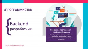 Backend-разработчик