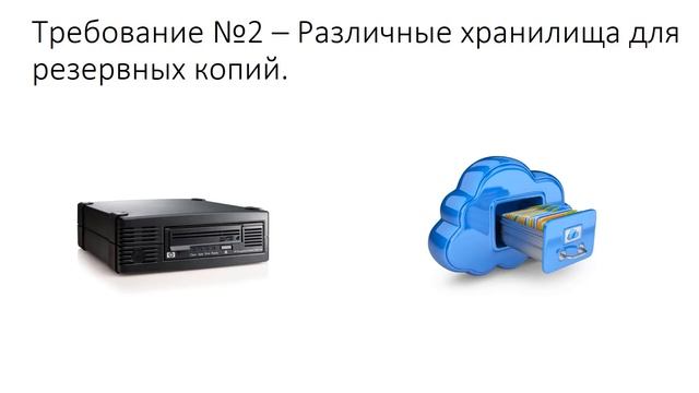 Выбор системы резервного копирования.