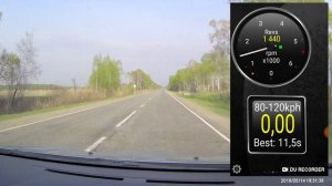 Разгон 80-120 Рено Каптур 1,6 CVT