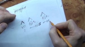 Нарезание резьбы на маломощном токарном станке.