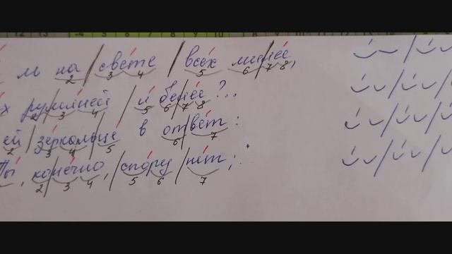 Как определить стихотворный размер
