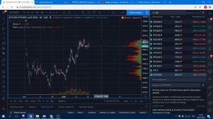 Как влияет экспирация СМЕ на курс Btc (Биткоина).