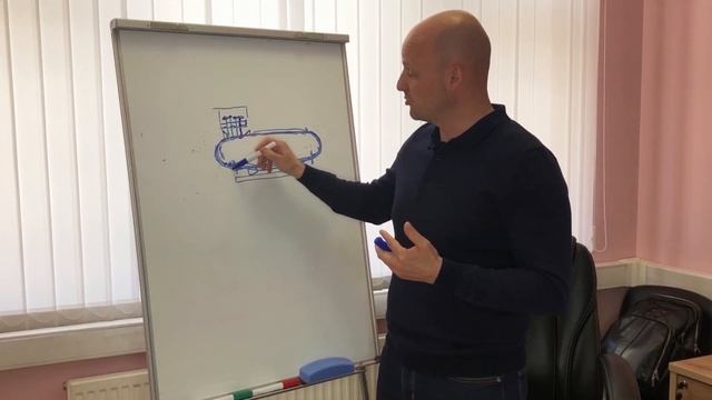 Основные ошибки при выборе газгольдера | Как выбрать газгольдер правильно?