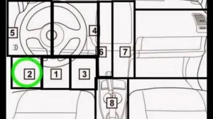 Toyota RAV4 2003-2015 diagnostic OBD port connector socket location OBD2 DLC DATA LINK