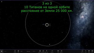 Что, если 10 Титанов разместить вокруг Земли на одной орбите (universe sandbox 2)