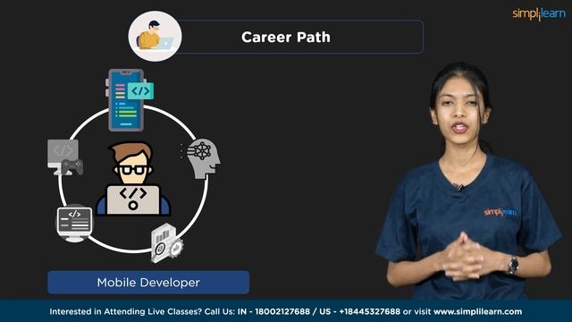 Programming for Beginners | How to Start Coding in 2023? | Introduction to Programming | Simplilear