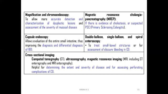PATHOLOGY-INFLAMMATORY BOWEL DISEASE PART 3-B.H.M.S II смотреть онлайн
