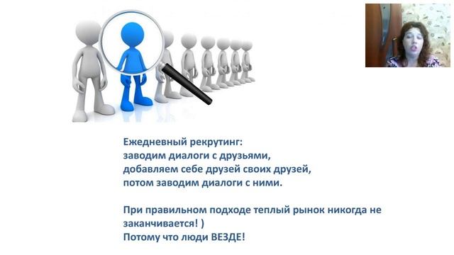 Экзамен на Лидерство