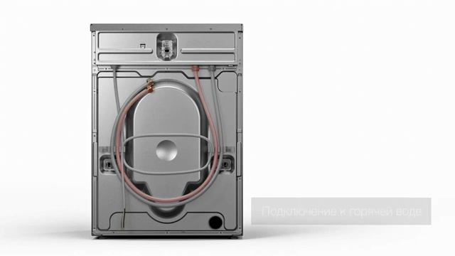 Преимущества стиральных машин Asko смотреть онлайн