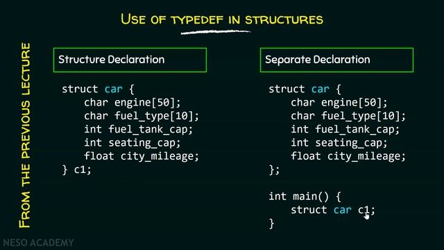 Structure Types (Using typedef)