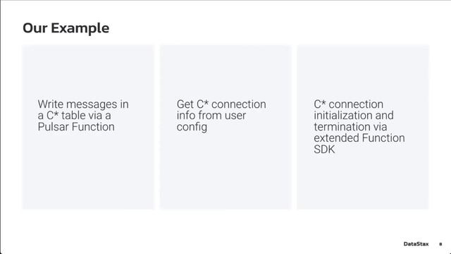 5 Minutes About Pulsar | Extended Functions SDK for Java смотреть онлайн