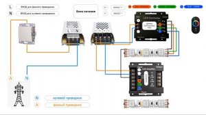 Подключение усилителя для светодиодной RGB ленты