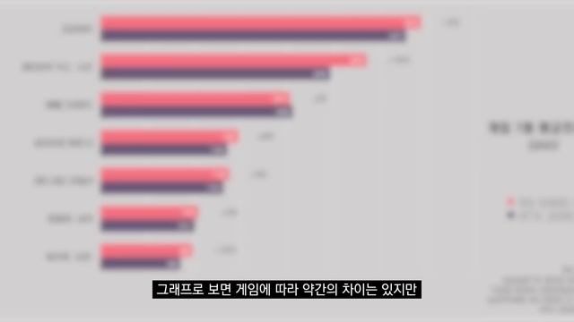 이번엔 라데온 그래픽카드 끝판왕입니다. RX 6900 XT 수랭 ㄷㄷㄷ смотреть онлайн