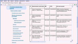 Урок 5. Проверяем лицензию брокера.
