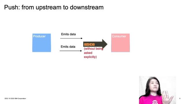 J4K 2020 - Oct 13-14 - MaryGrygleski ThirstQuenchingStreamsForTheReactiveMind смотреть онлайн