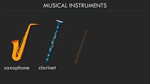 List of Musical Instruments | Learn Musical Instruments Names in English
