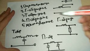 Частотные фильтры