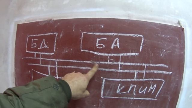 пинается коробка автомат смотреть онлайн